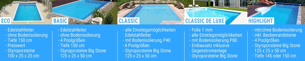 Styroporpools