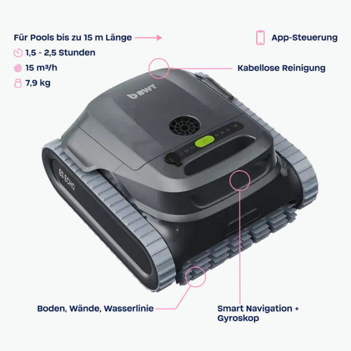 BWT Poolroboter ES Echo Features – Gyroskop Navigation, Autoparking, UV-beständig