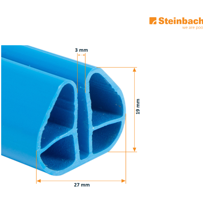 Steinbach Bodenschiene + Verbindungsteile für Styria oval 4,90 x 3,00m, Detailansicht mit Maße